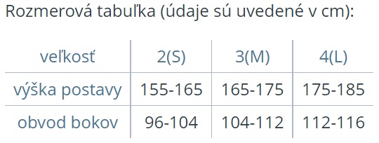 velkostna tabulka pre tehotenske silonky Aurelia